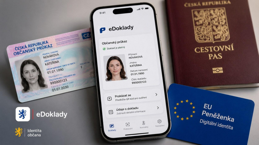 eDoklady a Bank iD přehledně: jak se neztratit v českém digitálním bludišti